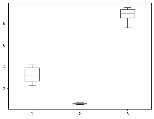 ../../_images/305a0207feef3815166a7c3122328eeb3eb269e6fc955ef8c5793f5a96d341fe.png