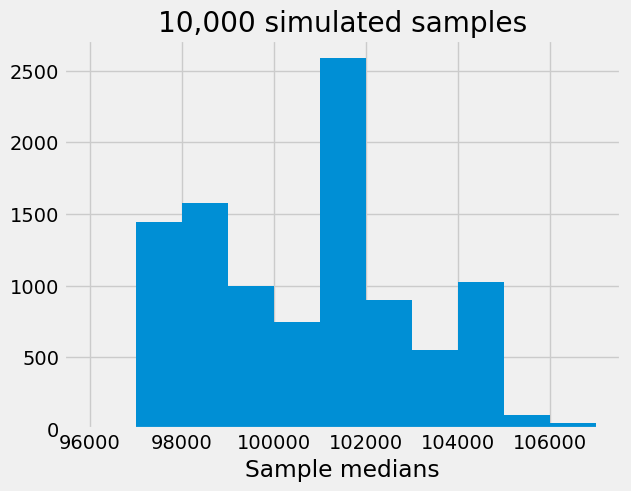 ../_images/41c23dc252d3ed70e29bb6c15b733910a4ea855afc40a529e3a291f4b6cce65b.png
