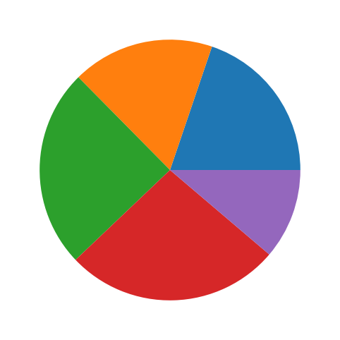 ../../_images/7862e94a14f83f1b4db40d4af879359ba1a834920fe83913b3b205567f67fa6a.png