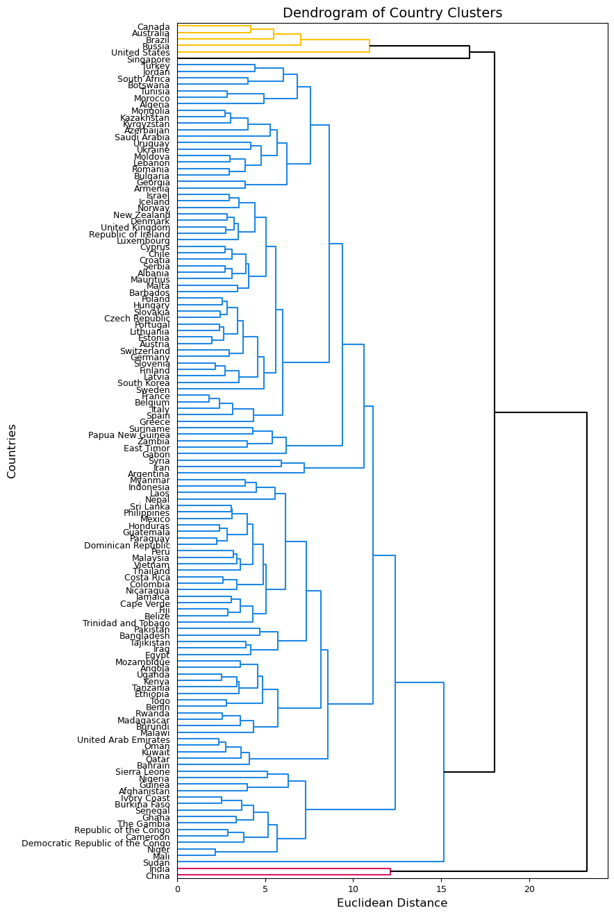 ../../_images/7ea074b9e066ec2b806bf8ea69852257239ffcfa6922411a46efea69deb8d826.png