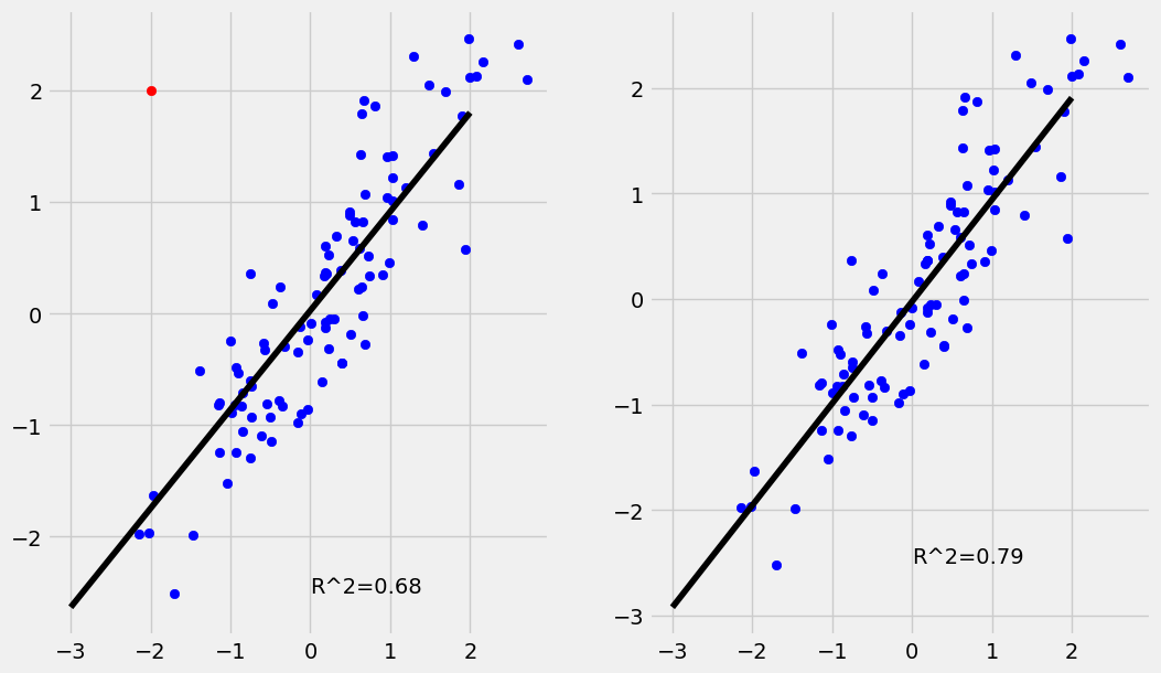 ../../_images/9e9c96bfa1c9dc5a85db3a5bf2f3f4d6b65a16050bc2004af23e539d833f386a.png
