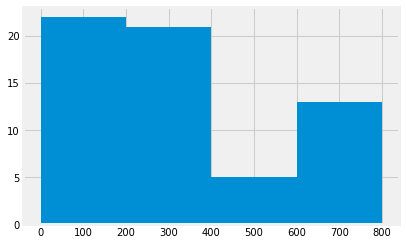 ../../_images/bea4afbe7490d1c5d63c06def9d7b1a67d7230fedf4e33ee6e4509e4cbf28ea5.png