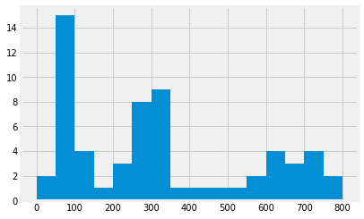 ../../_images/ca538a03077bbbfa6ac9fe16b1301d9bdd765b52d838942e8ad3784152fa07b2.png