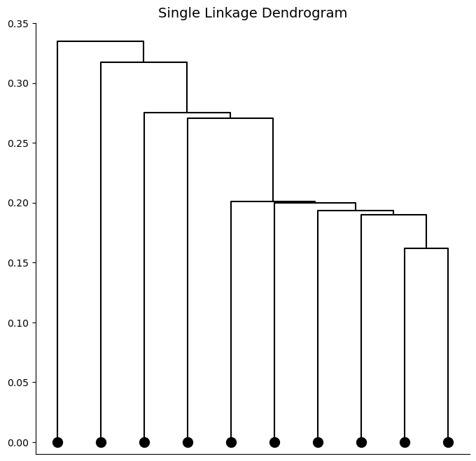 ../../_images/de288cfeb3da1d1af3c3388bb80cb479b9628812e87f691c7b54b002a08a1ec6.png