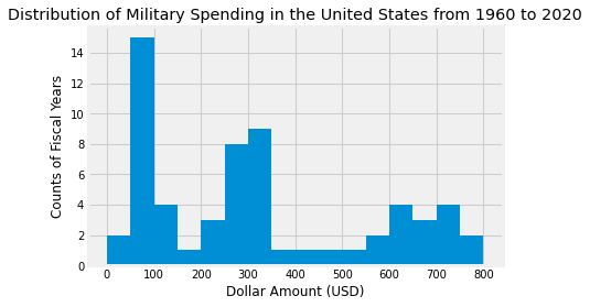 ../../_images/df827742832b83e48e04a3004c2001bf5847a6adbad9a5c22dd979583f6e4cf8.png
