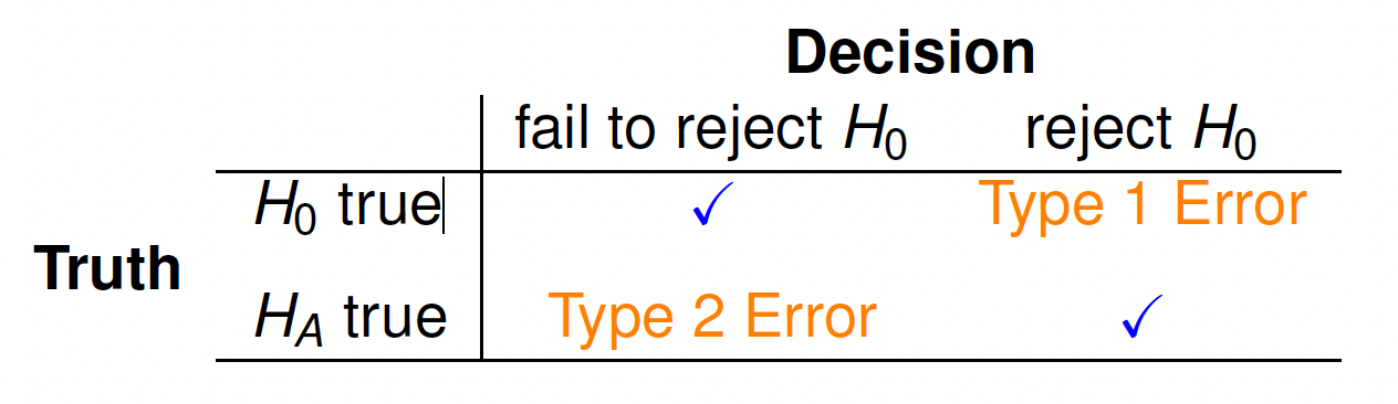 ../../_images/errors.png