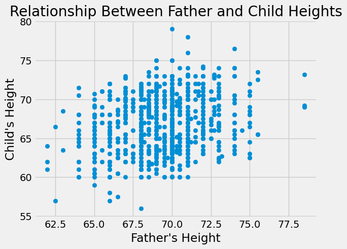 ../../_images/f1a87a7ce296df118905bcf5ee6acf25467aadc99ac117eab2ac76272f5eba95.png