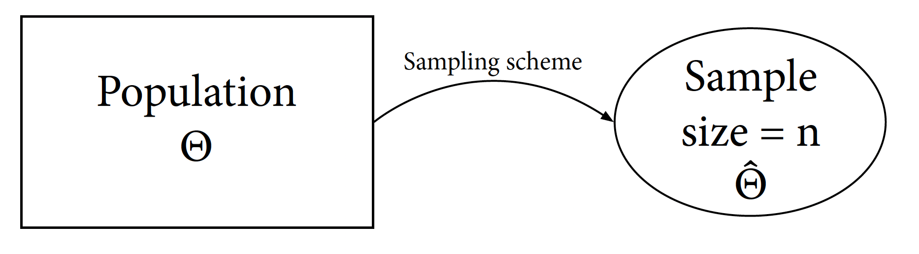 ../_images/sample.png